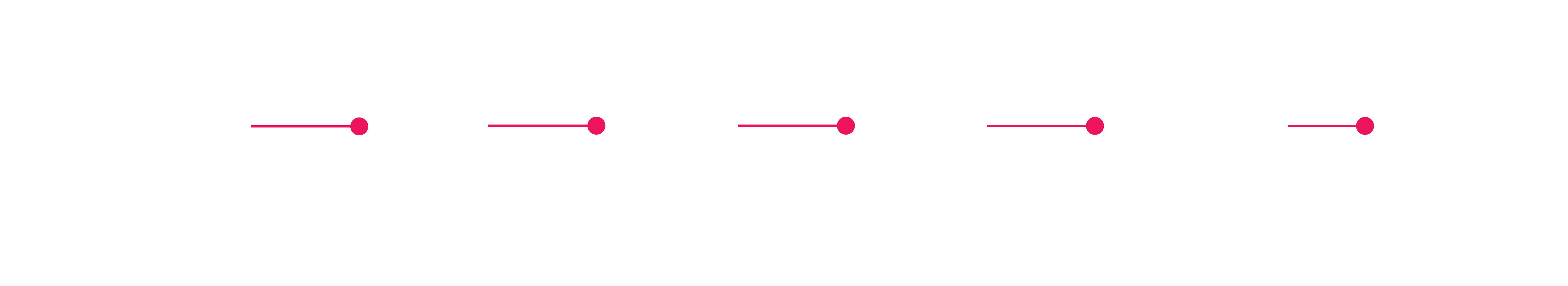 User Apply